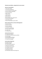 100 Web Vulnerabilities @cyber_spectrum.pdf